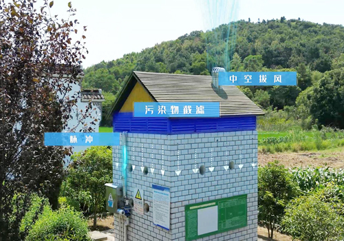 農(nóng)村污水治理